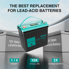 Turquoise battery with text highlighting its features as a replacement for lead-acid batteries.