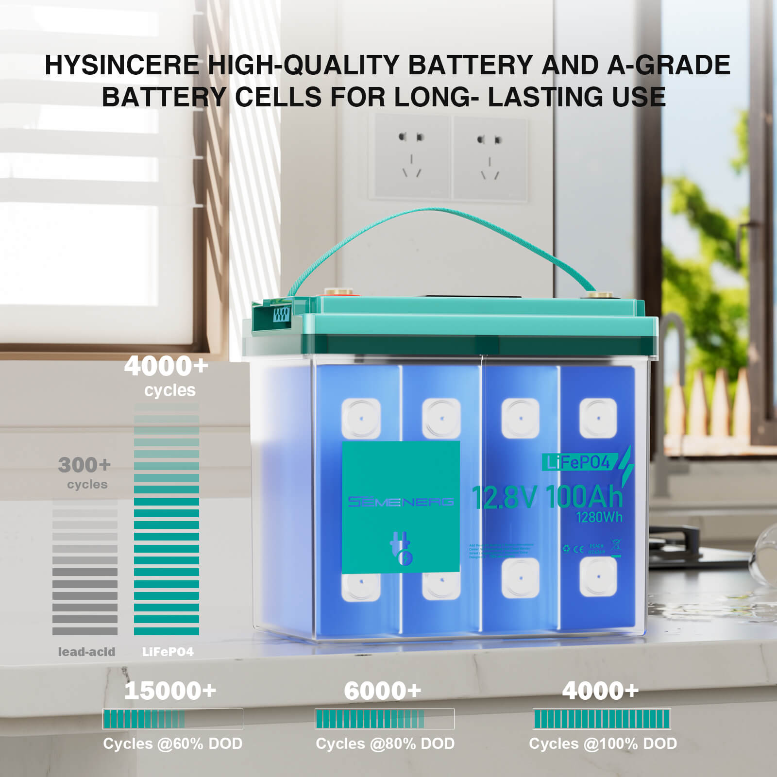 Battery pack with specifications on a desk in a room with a window.