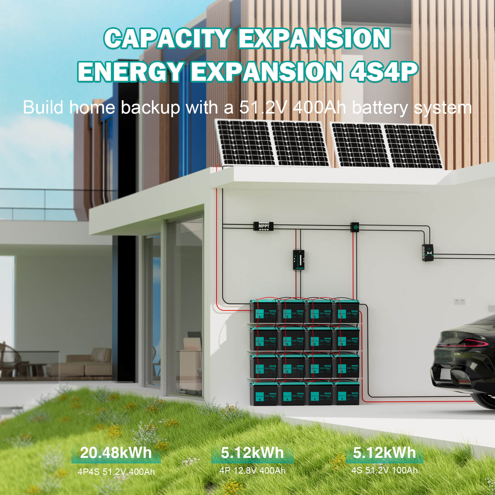 Solar panel system with battery storage in front of a modern house