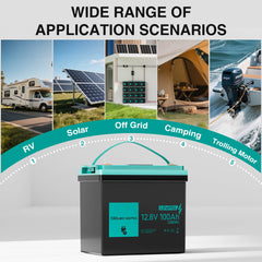 Battery with application scenarios including RV, solar, off-grid, camping, and trolling motor on a white background.
