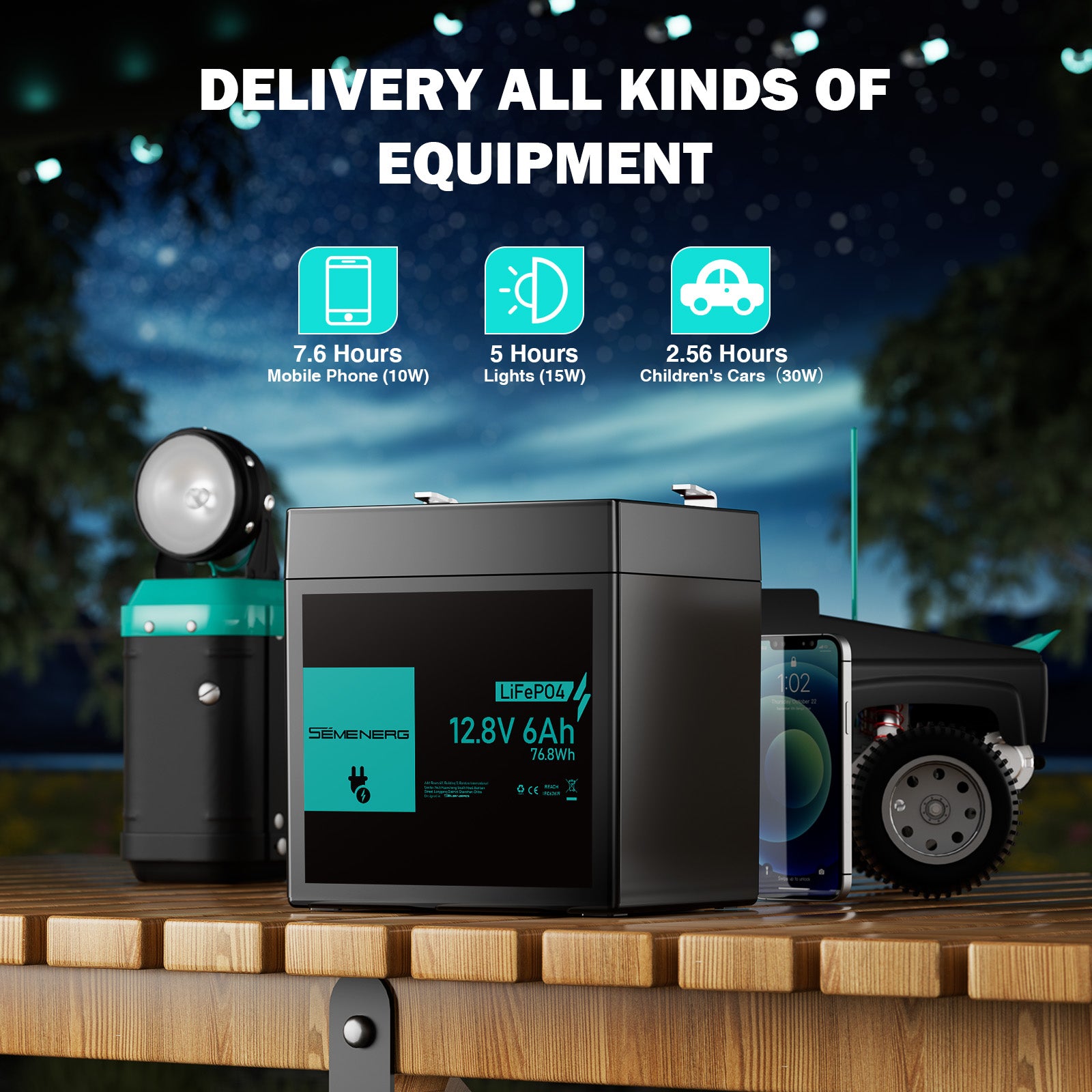 SEMENERG 12V 6Ah LiFePO4 Battery with charging times displayed for phone, lights, and children's cars against a night-time outdoor background.