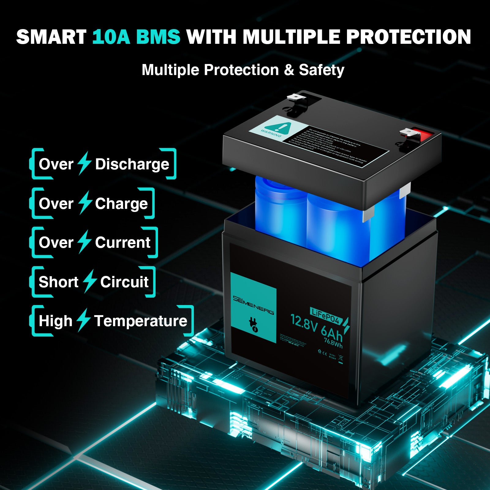 Smart battery management system with multiple protection features on a dark background