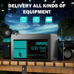 Battery pack with display on a wooden surface at night, with text about battery life for devices.