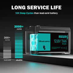 Battery with SEMENERG branding and specifications on a dark background