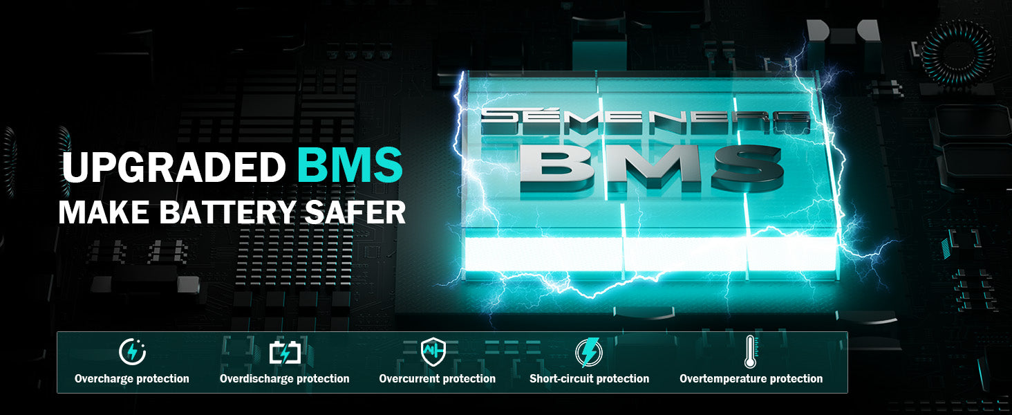 Advertisement for Semperit BMS with text and logo on a dark background
