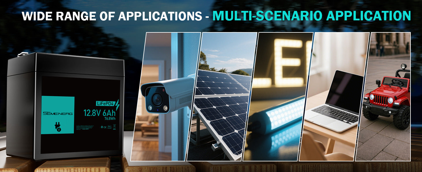 Promotional image with text 'Wide Range of Applications - Multi-Scenario Application' featuring various devices and solar panels.