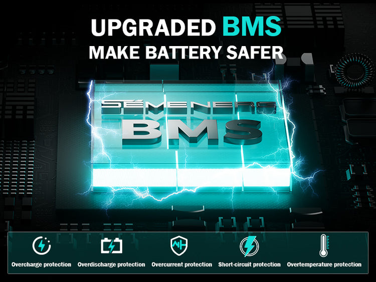 Advertisement for Semperit BMS with glowing text and protective features listed.