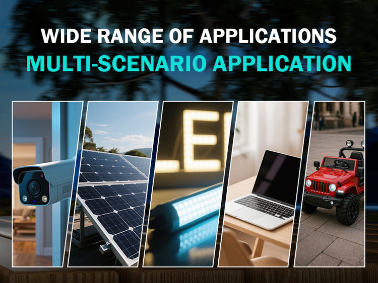 Collage of various applications with text 'Wide Range of Applications Multi-Scenario Application' on a dark background.